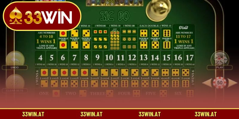 Nguồn gốc hình thành và giá trị thú vị của Tài Xỉu 33WIN